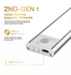 Lumaire Ultra-Slim Motion Sensor Cabinet Light