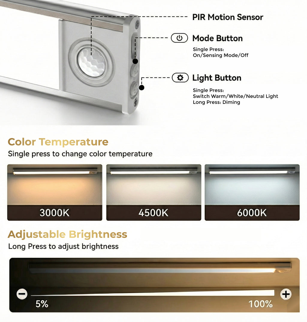 Lumaire Ultra-Slim Motion Sensor Cabinet Light
